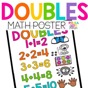 Preview of Doubles Facts Poster