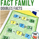 Doubles Facts Worksheets, Cut and Paste Math Activities, A