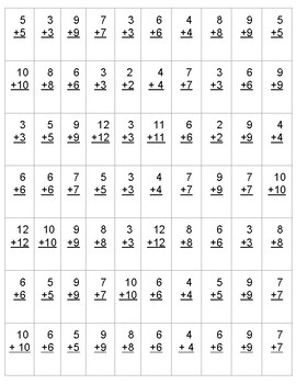 Doubles Math Facts 1-12 Worksheet $1 by ATravelingMaestra | TPT