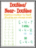 Doubles + Near Doubles Quick Checks + Task Cards