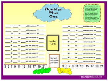 Preview of Doubles Plus One Smartboard Activity and Math Center Gr. 2