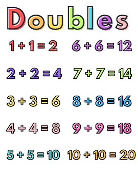 Doubles Poster Rainbow themed by Melissa Hamm | TPT