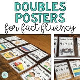 Doubles Posters for Teaching Math Facts