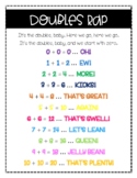 Doubles Rap Anchor Chart