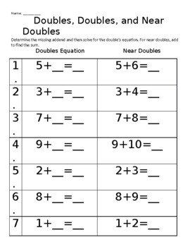 Doubles and Near Doubles Worksheet by Teacher Time with Taylor TPT
