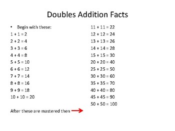 Doubles With Addition By 3m And L Funlearning 