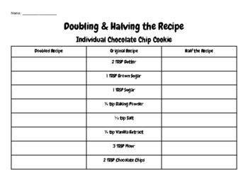 Preview of Doubling & Halving a Recipe Worksheet