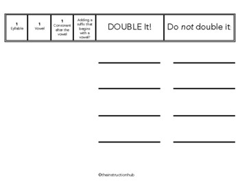 Preview of Doubling Rule Worksheet