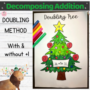 Preview of Doubling plus one Decomposing Addition Method Double Digits Christmas Craftivity
