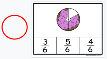 Preview of Doughnut Fraction Clip Cards (1/1, 1/2, 1/4, 1/6, 1/8) - correct denominator