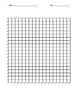 blank graph quadrant 1