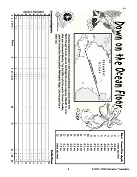 The Ocean Floor Worksheet Answer Key | Review Home Decor