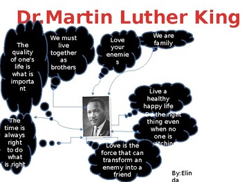Preview of Dr.Martin Luther King Jr. Reading Comprehension and Response worksheets.