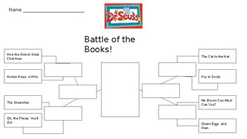 Preview of Dr. Seuss Book Battle!