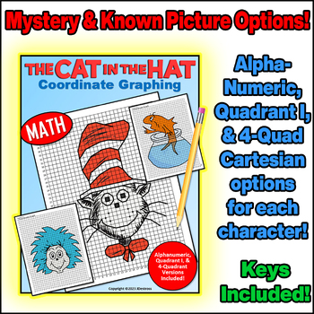 Preview of Dr. Seuss Day! Cat in the Hat Coordinate Graph Mystery Pictures! Ordered Pairs!