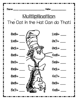 Dr Seuss Cat in the Hat Multiplication by Lucci Luc s 