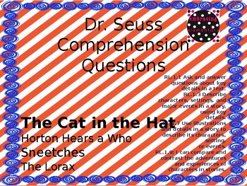 Preview of Dr. Seuss Comprehension Questions