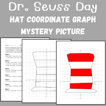 Preview of Dr. Seuss Day Hat Coordinate Graph Mystery Picture Ordered Pairs Geometry