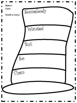 Preview of Dr.Seuss *FREEBIE* {Spanish|English} Retell a Story!