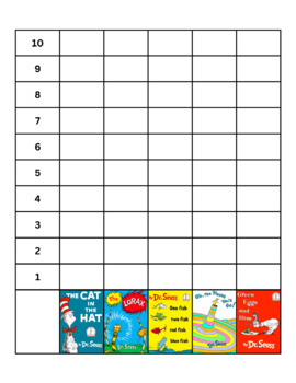 Preview of Dr Seuss Favorite Books Graphing Practice