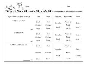 Preview of Dr Seuss One Fish Two Fish Fun Physical Properties Science Investigation