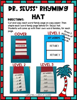Dr. Seuss Rhyming Hat by Creating Curious Minds | TPT
