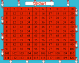 Dr. Seuss Themed 120 Counting Chart