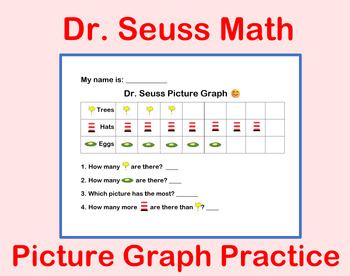 Preview of Dr. Seuss Themed Picture Graph Practice | K-2 Math Resource | Dr. Seuss Day