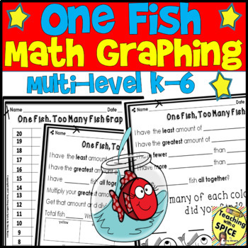 Preview of RHYME TIME Week Graphing fish /  Math / Distance Learning / Read Across America