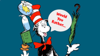 Preview of Dr. Seuss- Would You Rather Game- EDITABLE