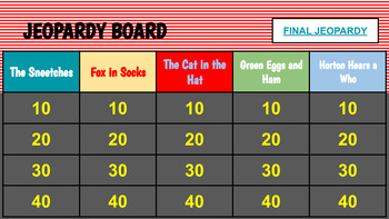 Preview of Dr. Suess Jeopardy