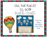 Dr. Suess inspired Oh the Places You'll Go Math Craftivity