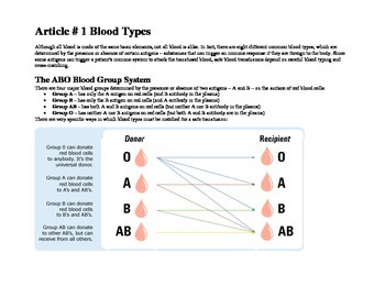 Preview of Dracula-Blood Transfusions?