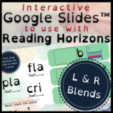 Drag & Drop Google Slides™ Activity | Reading Horizons L &