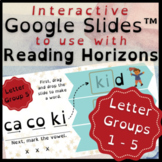 Drag & Drop Google Slides™ Activity | Reading Horizons Let
