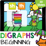 Dragon Beginning Digraphs: CH, WH, SH, TH Phonics Reading 