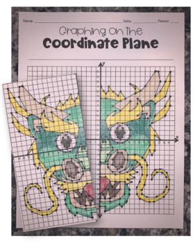 Preview of Dragon Face EMOJI- Graphing on the Coordinate Plane/ Mystery Picture