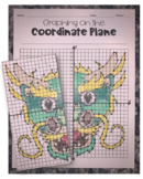 Dragon Face EMOJI- Graphing on the Coordinate Plane/ Myste