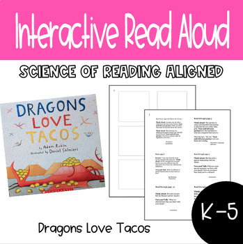 Preview of Dragons Love Tacos Science of Reading Aligned Interactive Read-Aloud