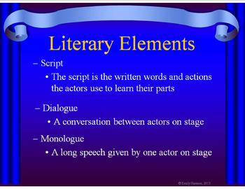Preview of Drama Activities for Primary:  Game, PowerPoint of Terms, and More!