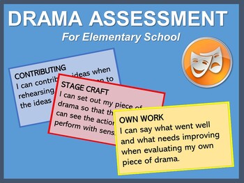 Preview of Drama Assessment Levels and Target-setting for Elementary School