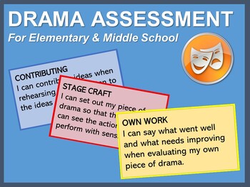 Preview of Drama Assessment Levels and Target-setting for Elementary and Middle School