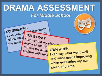 Preview of Drama Assessment Levels and Target-setting for Middle School