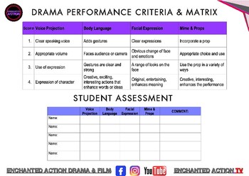 Preview of Drama Assessment Rubric & Matrix