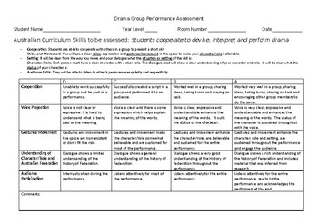 Preview of Drama Assessment Rubric - Year 5 - 7