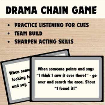 Preview of Drama Club Game - "Drama Chain" | Listening for Cues Activity | Theater Game