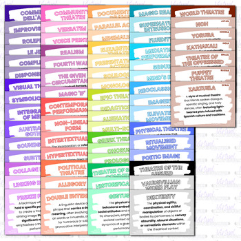 Drama - Dramatic Styles, Forms and Conventions (ACARA, QCAA) Landscape