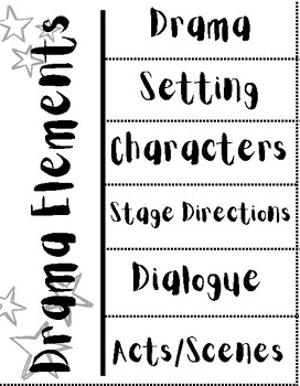 Preview of Drama Elements - Interactive Notebook