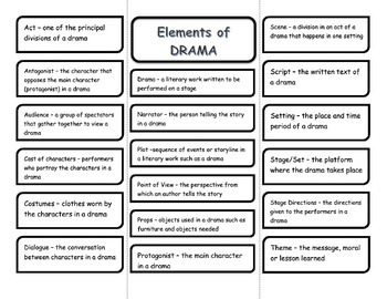 Preview of Drama Foldable with Definitions