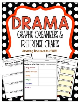 Preview of Drama Graphic Organizers for Guided Reading